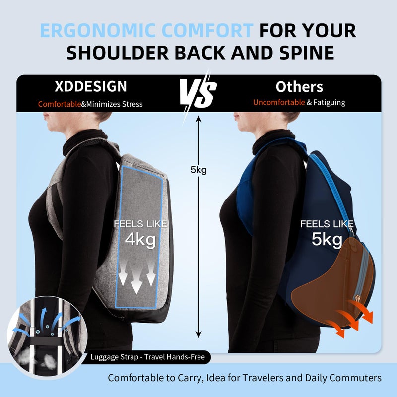 XDDesign حقائب ظهر لابتوب مضادة للسرقة XDDesign Bobby Original سعة 12.5 لتر، حافظة لابتوب 15.6 بوصة و9.7 بوصة تابلت، مقاومة للقطع، مقاومة للماء، مضادة للصدمات، منفذ شحن USB، معتمدة للسفر على متن الطائرة للرجال والنساء - Image 5